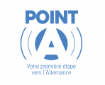 Point A